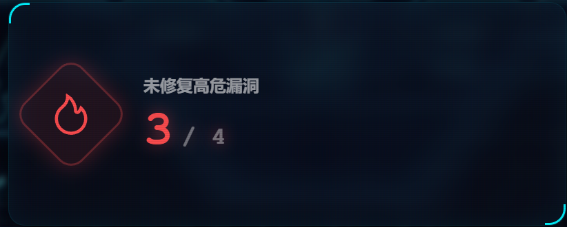 未修复高危漏洞