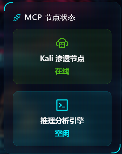 MCP 节点状态