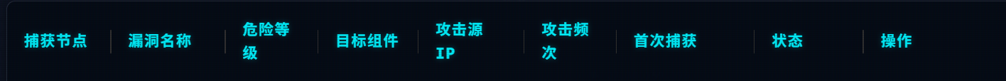 攻击事件详情