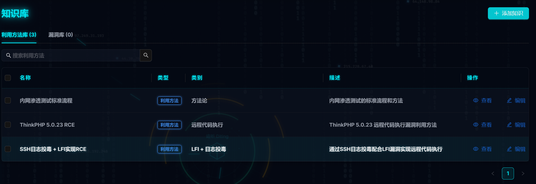 知识库界面