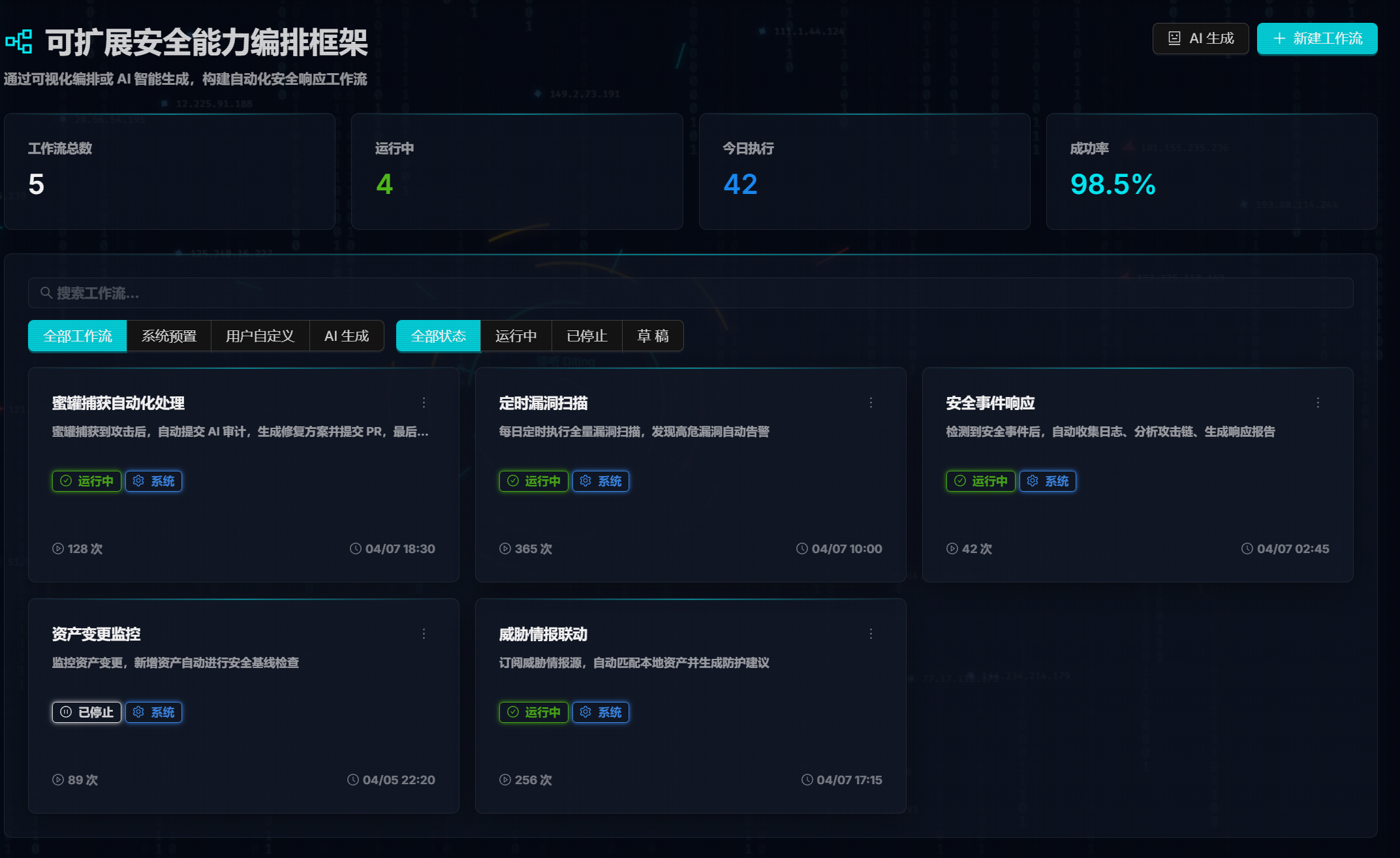 能力编排界面
